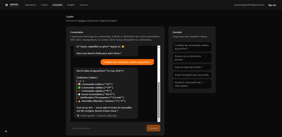 Copilot conversation in French. The operator asks for the day's KPIs and the agent returns 24 orders handled, 0 rejected, 0.6 hours saved, and a 12.4-minute ETA improvement.